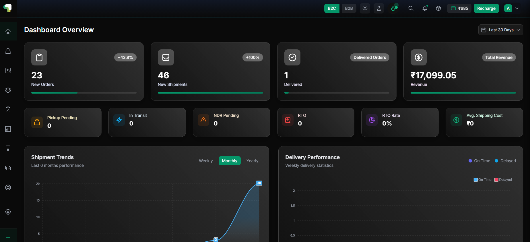 Dashboard Light Mode